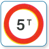 Load limit Load limit