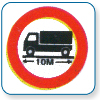 Length limit Length limit