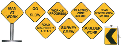 Type A Signs (60 x 60 cms)