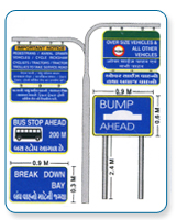 Informatory Signs